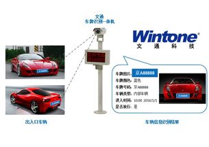 停車場管理系統(tǒng)和車牌識別系統(tǒng),你了解嗎