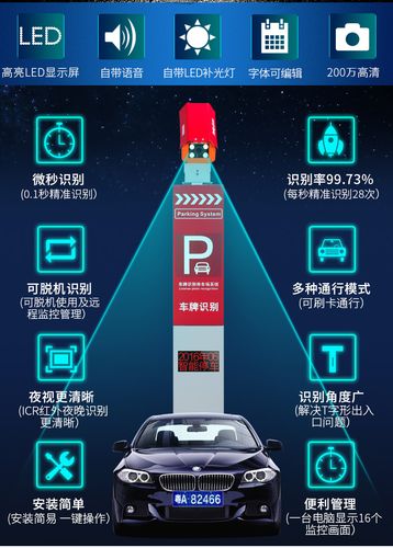 智能車牌自動識別系統全方位指南 價格、廠家與停車場管理方案解析